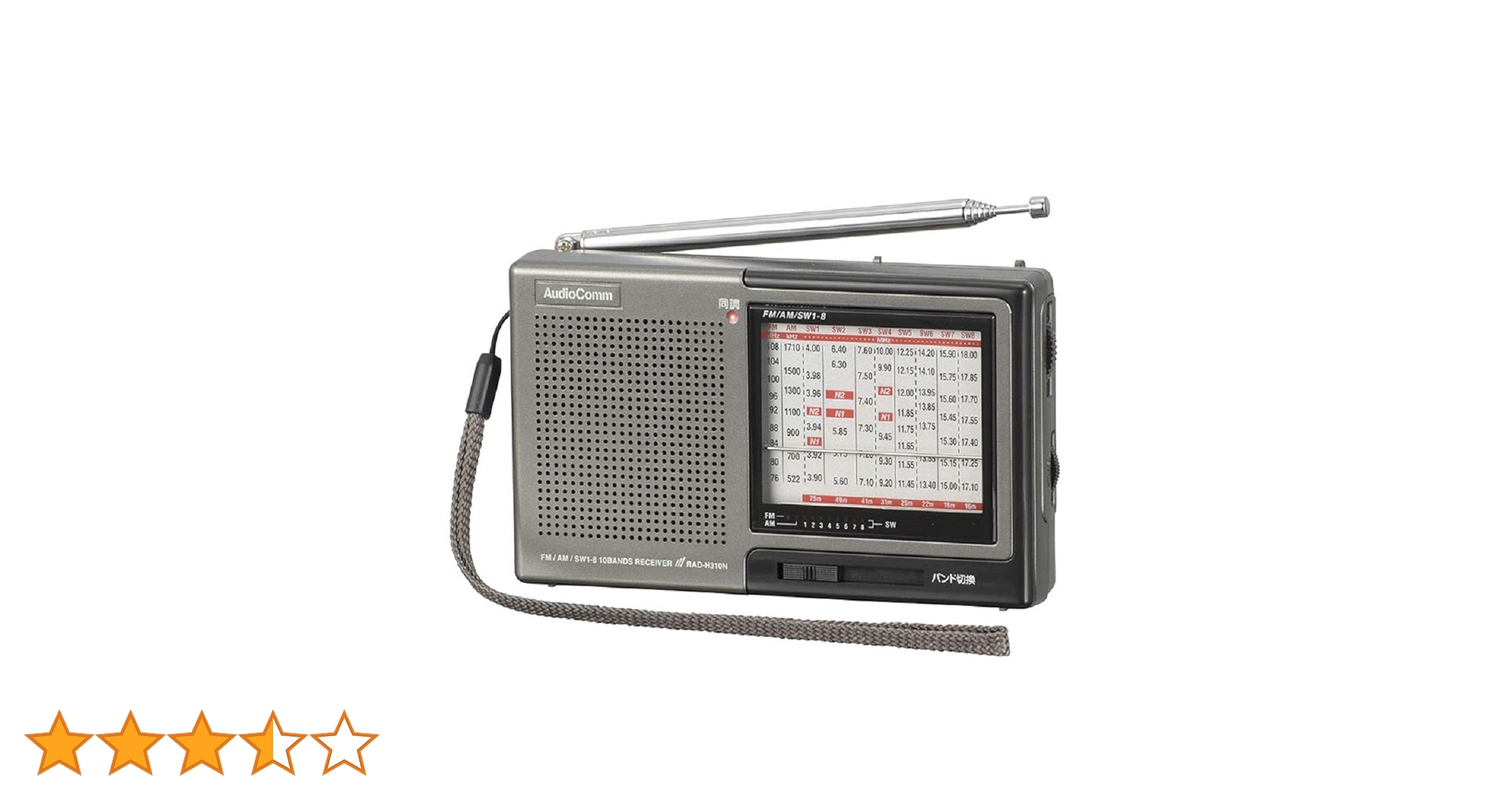 オーム電機 株・競馬ハンディたんぱラジオ ダークグレー 幅125×高さ76×奥行30.5mm RAD-H310N Amazon.co.jp: オーム電機 株・競馬ハンディたんぱラジオ